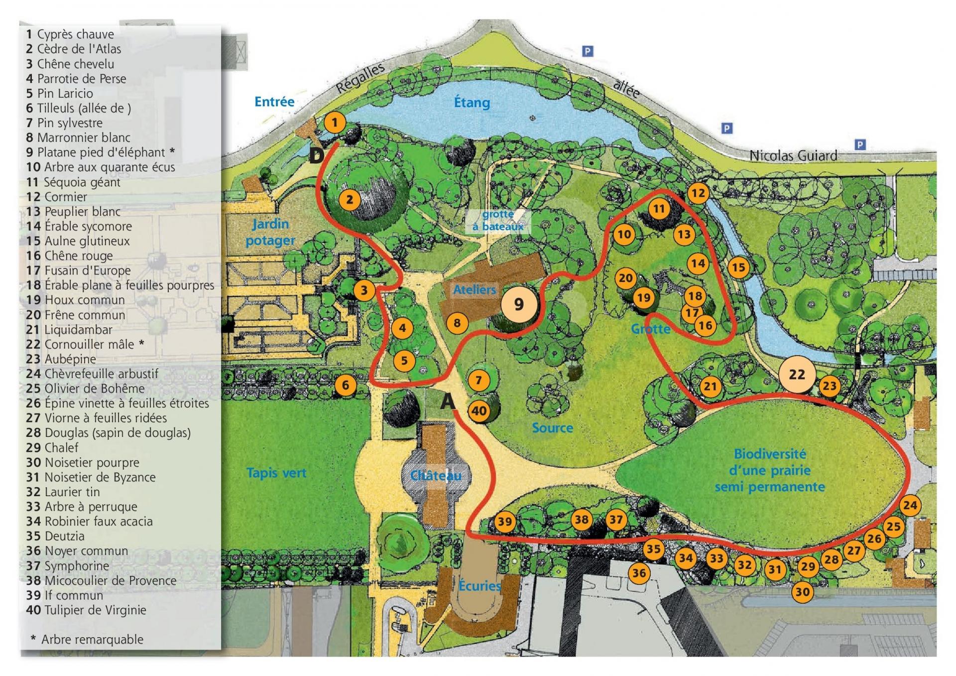 Parcours botanique